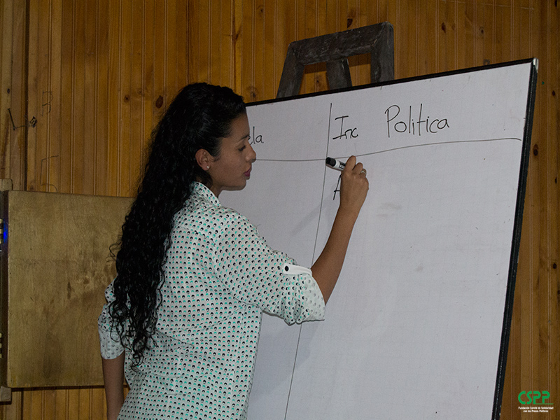 TALLER FORMACIóN CON LA ASOCIACIóN COLOMBIANA HORIZONTE DE POBLACIóN DESPLAZADA